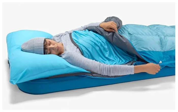 Спальный мешок Sea to Summit Traveller 7/11 Сᵒ, 198 - Right Zip, Aqua Sea