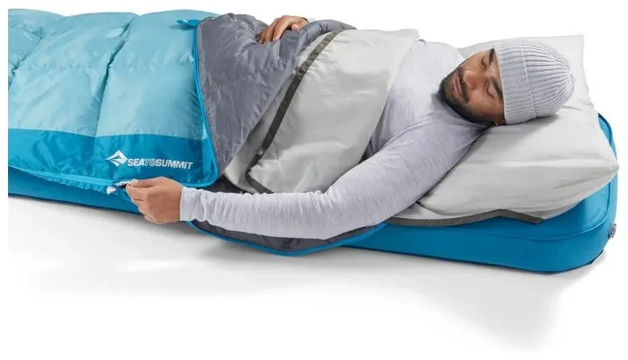 Спальный мешок Sea to Summit Traveller 7/11 Сᵒ, 198 - Right Zip, Aqua Sea