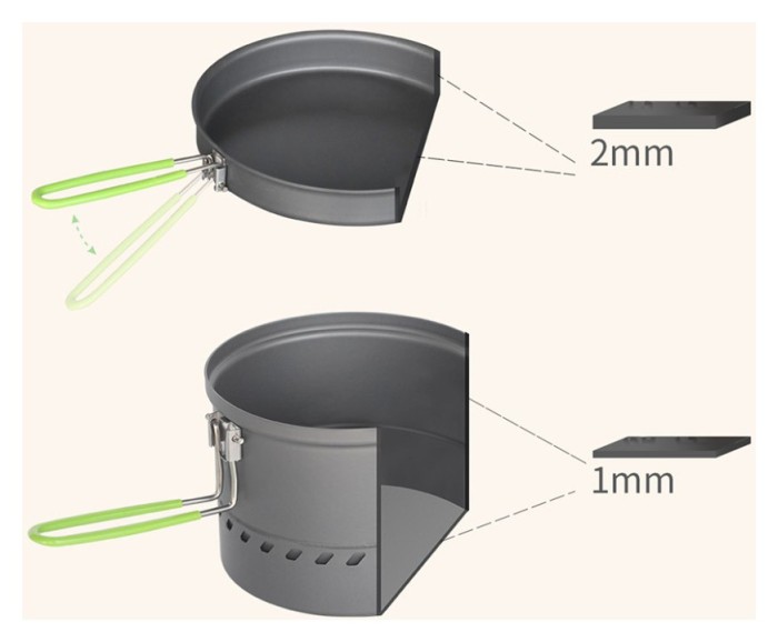 Набір туристичного посуду (каструля + сковорідка) BRS-TS19A, 1л, алюміній