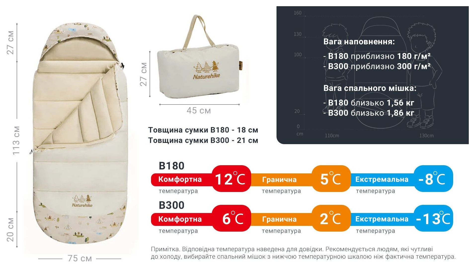 Детский спальник с капюшоном Naturehike B180 CNH22SD001, бежевый