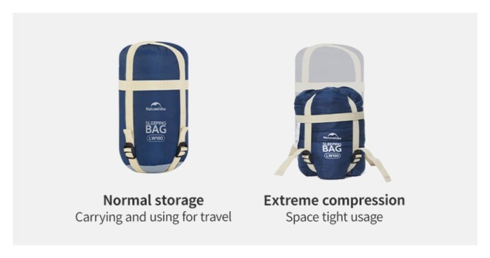 Спальный мешок Naturehike LW180 CNK2550WS026 Sunny Day PL01, (14°C) XL синий