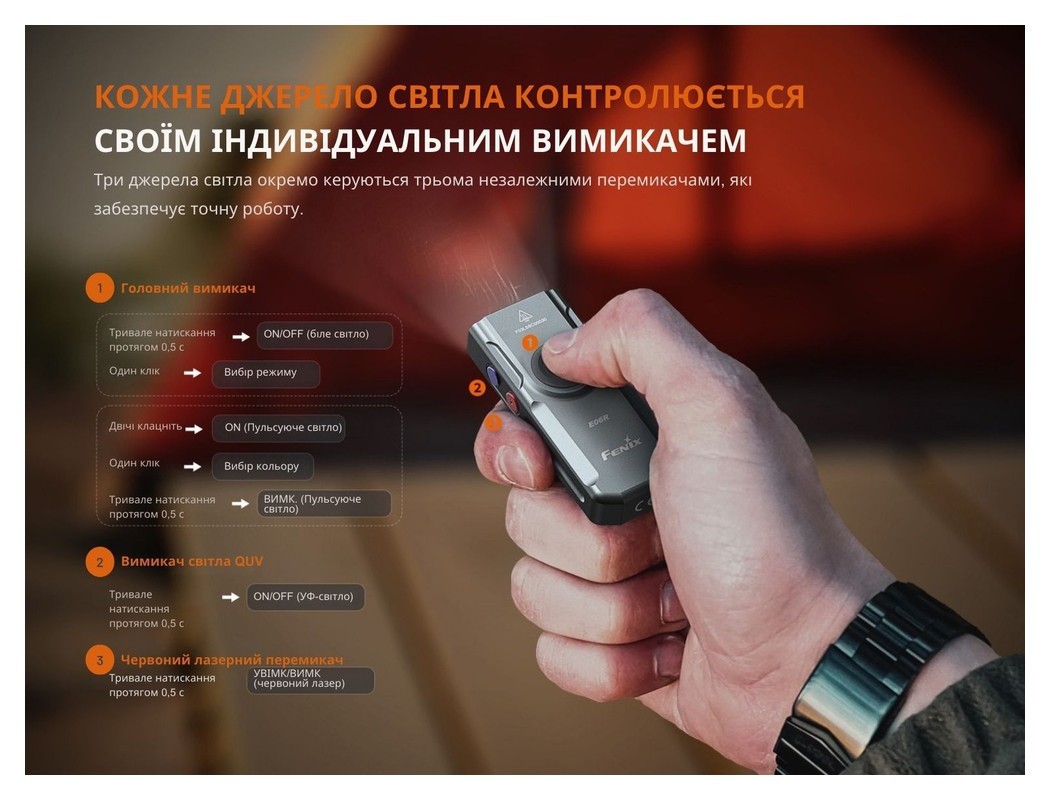 Ліхтар наключний Fenix E06R сірий, укр, укр