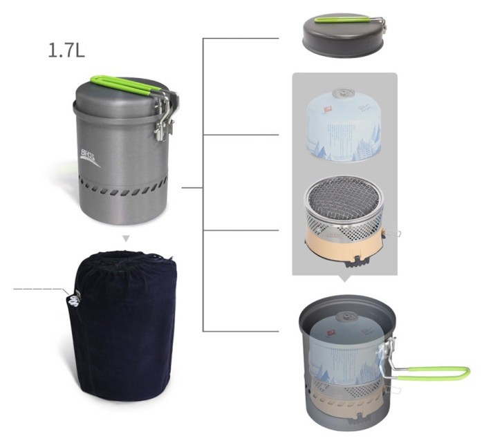 Набір туристичного посуду (каструля + сковорідка) BRS-TS19B, 1,7л, алюміній