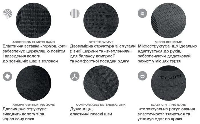 Термоштани жіночі Accapi Ergowool, XL/XXL, Iron/Black