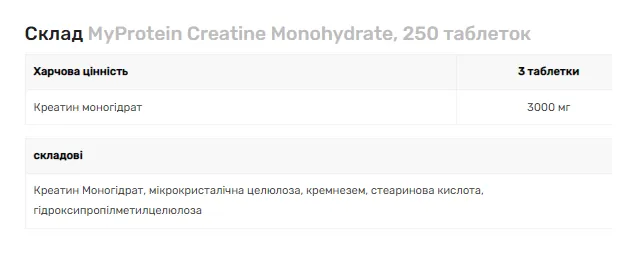 Creatine Monohydrate - 250 tabs