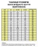 Туфли велосипедные Northwave TERREA PLUS WMN W 38 (7.5US) Anthra/lobster orange (80183022-64) O Фото - 3