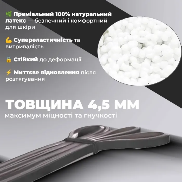 Еспандер-петля (гумка для фітнесу та кроссфіту) PowerPlay 4116 Double Colors Чорно/Сіра (2-7 кг)