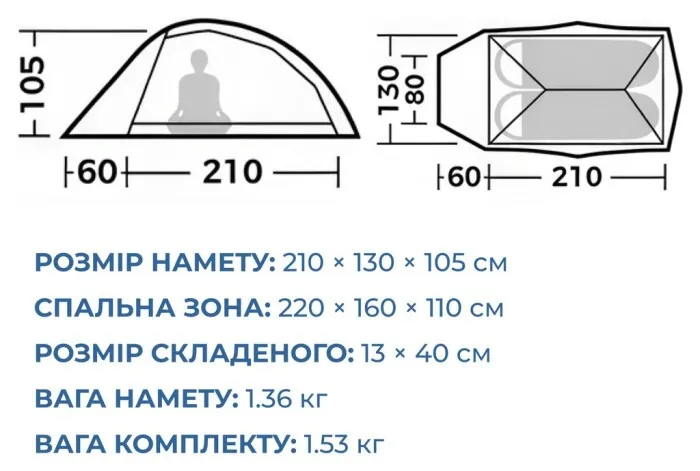 Намет надлегкий двомісний Naturehike Cloud Up Pro CNK2350WS020, 20D, блакитний