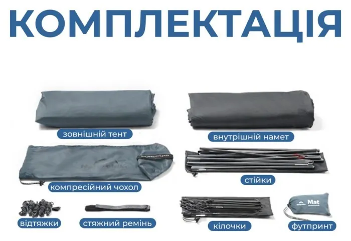 Намет надлегкий двомісний Naturehike Cloud Up Pro CNK2350WS020, 20D, блакитний