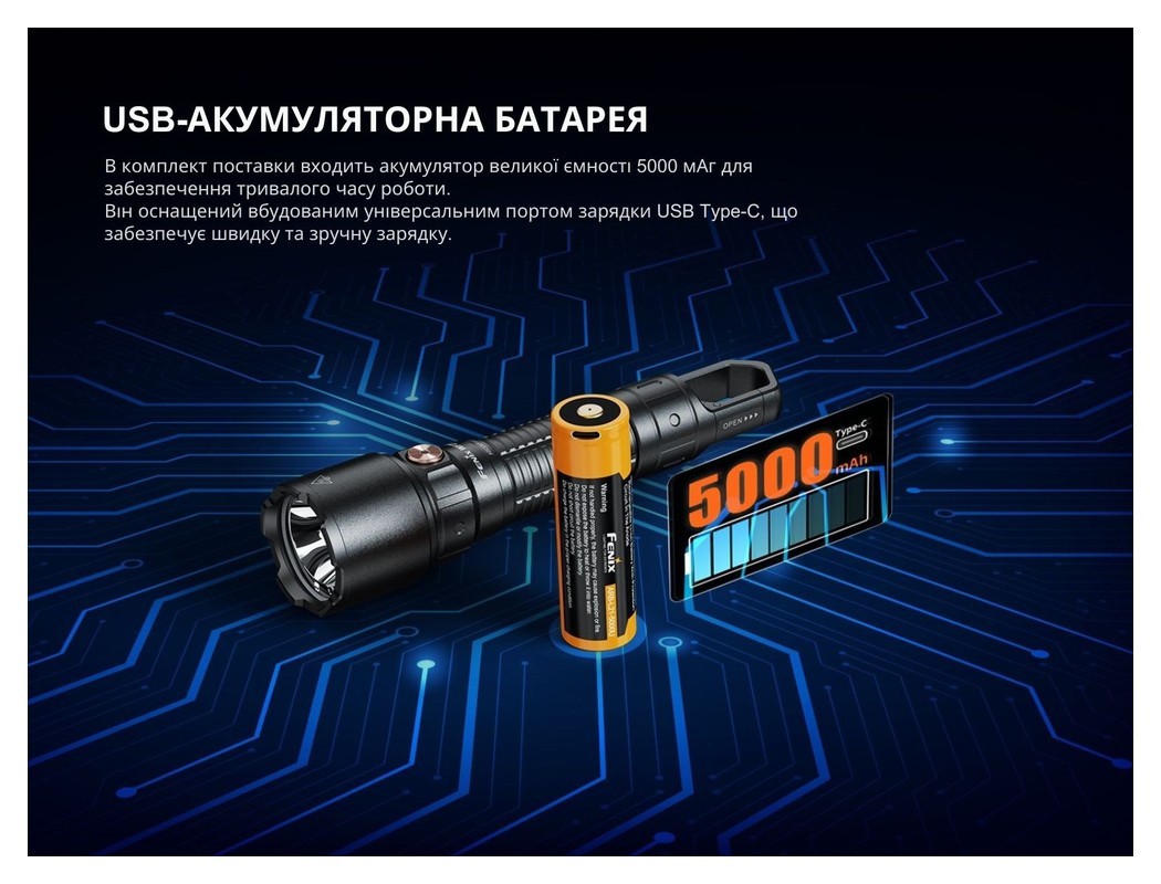 Ліхтар професійний Fenix WF25RM з магнітною зарядкою, укр, укр