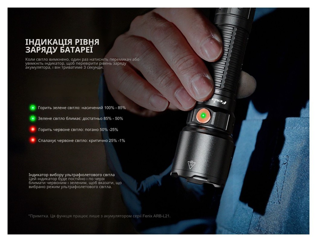 Ліхтар професійний Fenix WF25RM з магнітною зарядкою, укр, укр