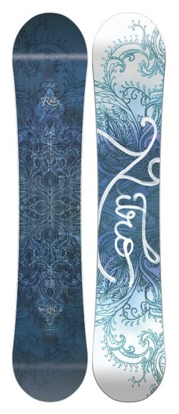 Сноуборд Nitro MYSTIQUE 146 Blue (830251) O, укр