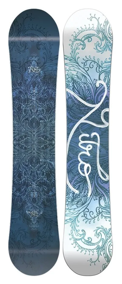 Сноуборд Nitro MYSTIQUE 146 Blue (830251) O (146 см blue)