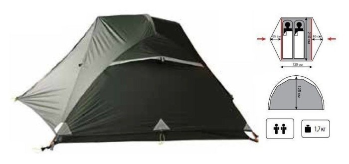 Намет Tramp Cloud 2 Si темно-зелений, укр, укр