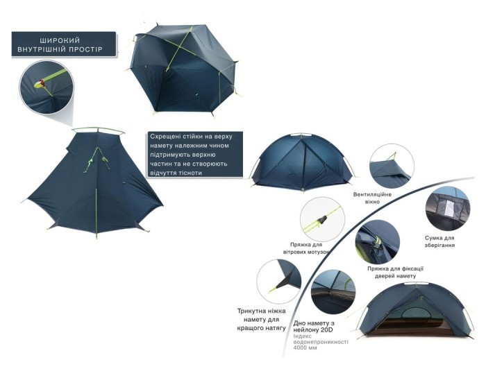 Намет двомісний Naturehike Tagar NH17T180-J, темний блакитний, укр, укр