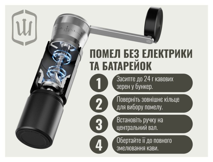 Ручна кавомолка Wacaco Exagrind Pro-E
