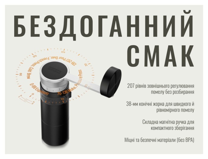 Ручна кавомолка Wacaco Exagrind Pro-E