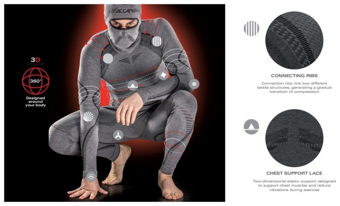 Термоштани чоловічі Accapi Ergowool, Black, M/L