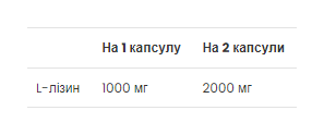 L-Lysine - 90 caps (Пошкоджена банка)