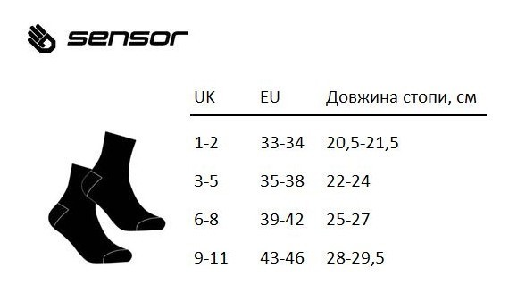 Шкарпетки Sensor Hiking Merino black/grey 20200069, SU41HM-black-grey