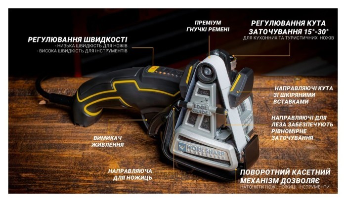 Точилка электрическая KTS Work Sharp Ken Onion Edition MK.2