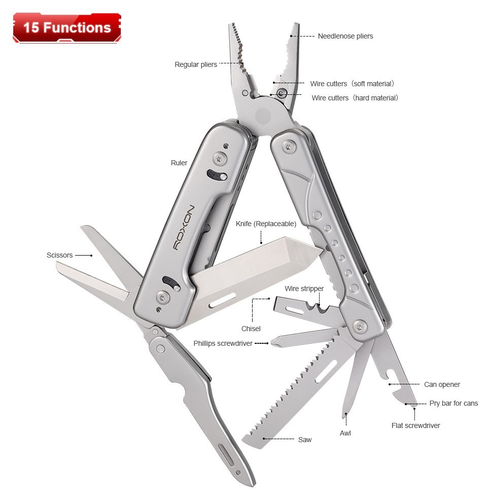 Мультитул Roxon Phantom S802, укр, укр