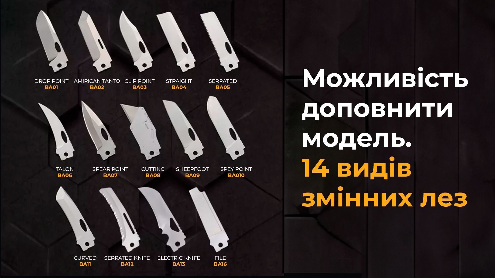 Мультитул Roxon Phantom S802, укр, укр