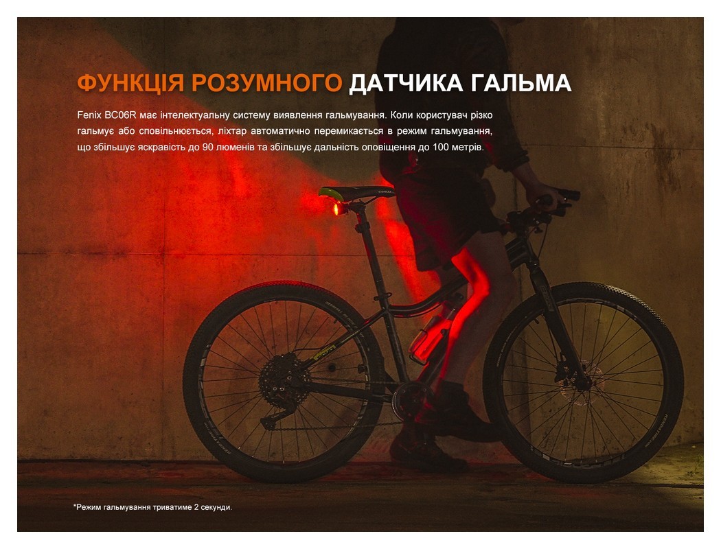 Велофара задня Fenix BC06R, укр, укр