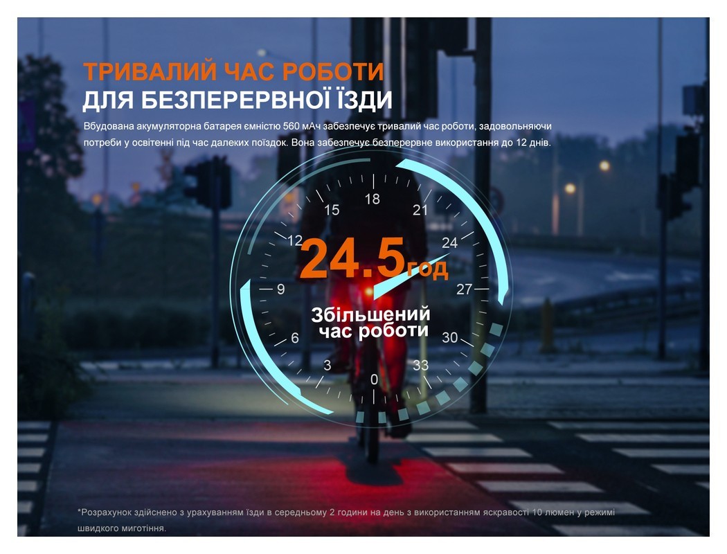 Велофара задня Fenix BC06R, укр, укр