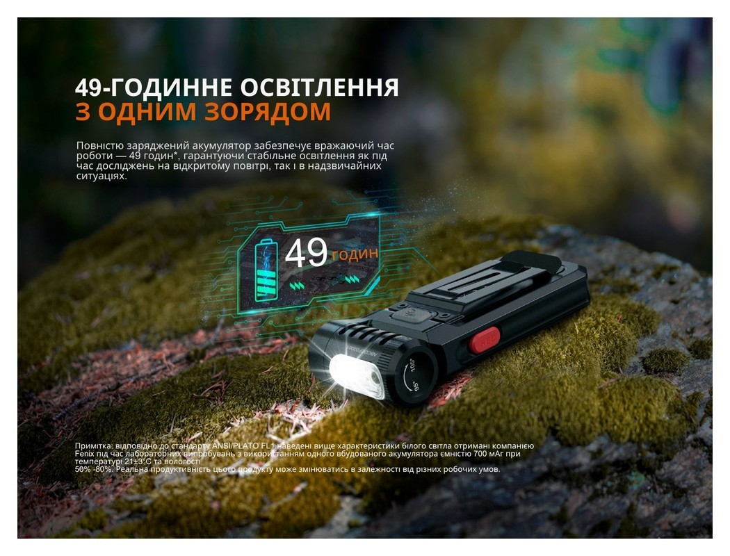 Ліхтар ручний Fenix SW05R-RED LED чорний, укр, укр