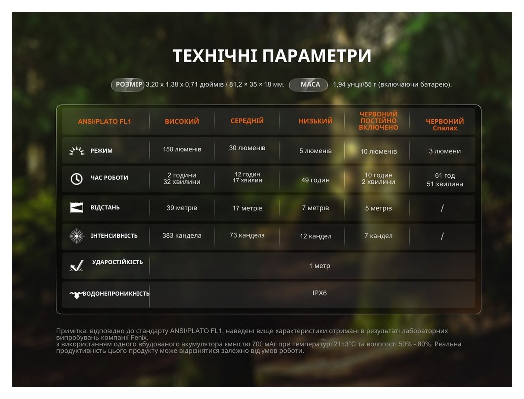 Ліхтар ручний Fenix SW05R-RED LED чорний, укр, укр