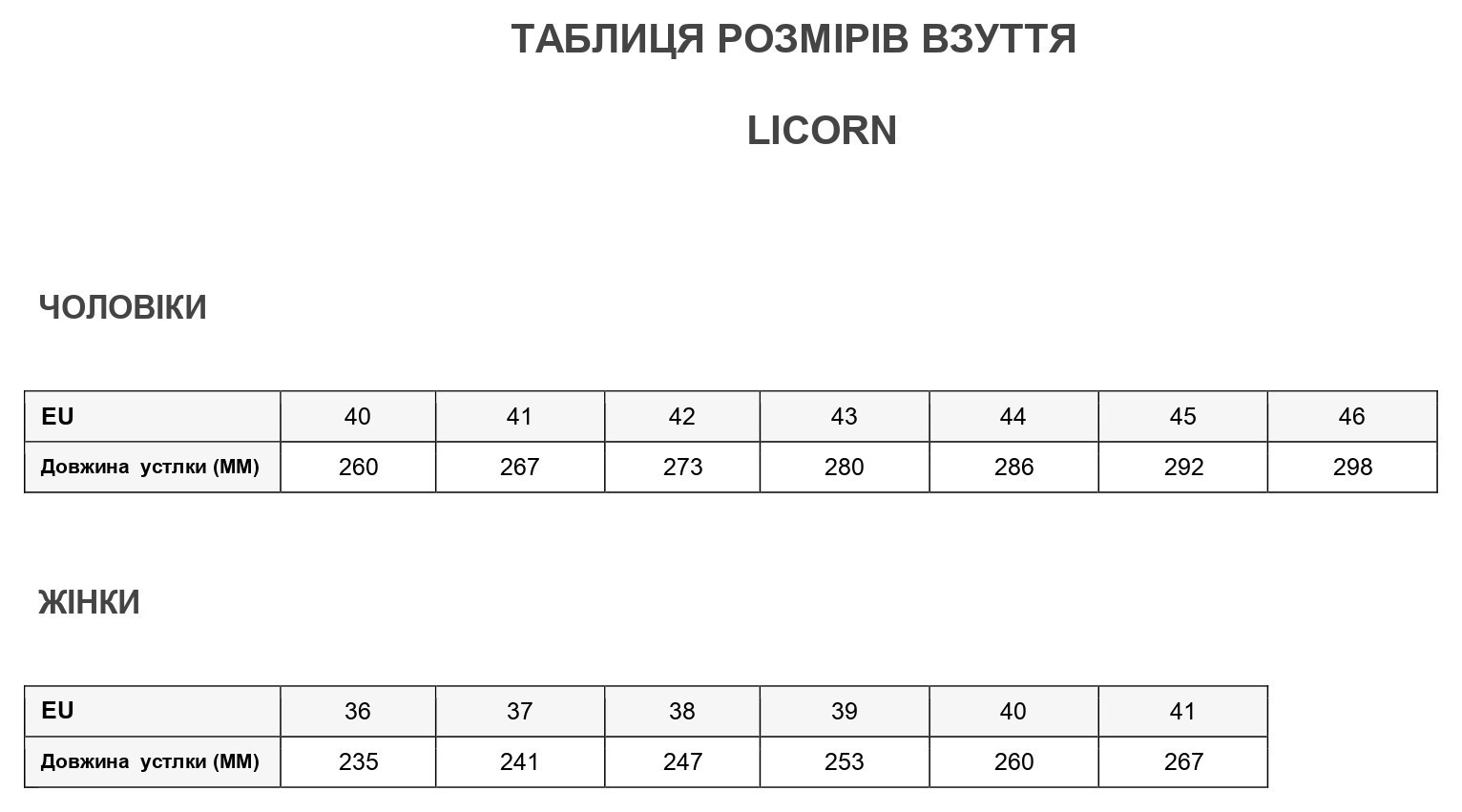 Cандалії жіночі Licorn Grazia Ceramic W 36.0 EU Grey/blue (LSS14W2A)