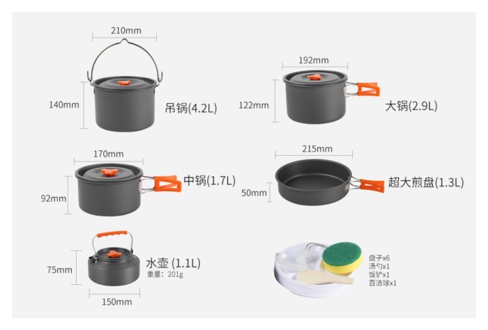 Набір туристичного посуду (каструля з кришкою, сковорідка, 2 тарілки, ложка, черпак та губка) BRS-151, алюміній