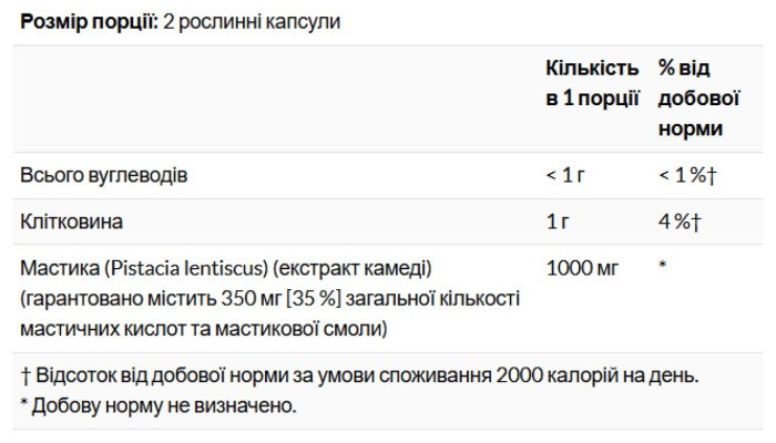 Mastic Gum Extract 500mg - 45 vcaps