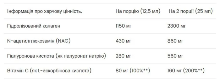 Joint Support Formula - 500ml (До 12.26)