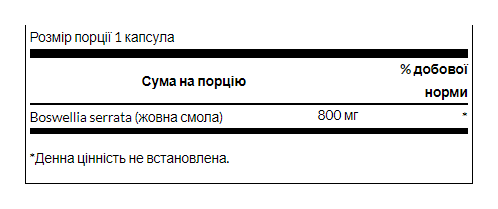 Boswellia Double Strength 800 mg - 60 Caps (Поврежденная этикетка)