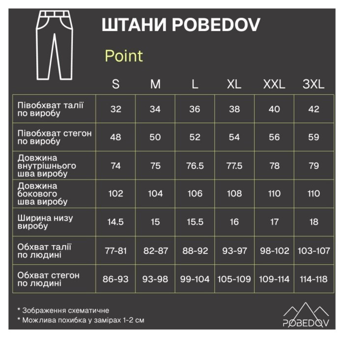 Штани із софтшелу для чоловіків весняні осінні темно-сині Pobedov Point, укр, укр