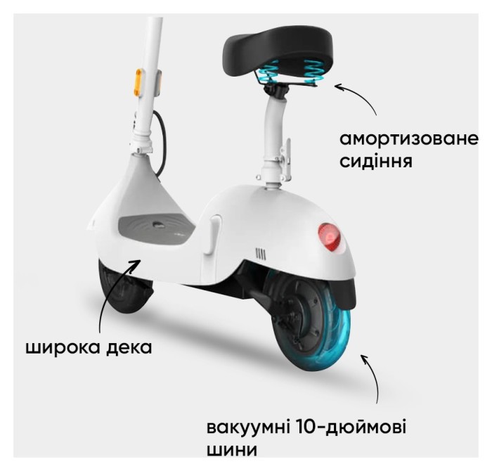 Електросамокат з сидінням OKAI Ceetle PRO EA10C White 10', 350(900)W, 25Km/h, 10.4Ah, 55Km, 20%, NFC, App.29kg
