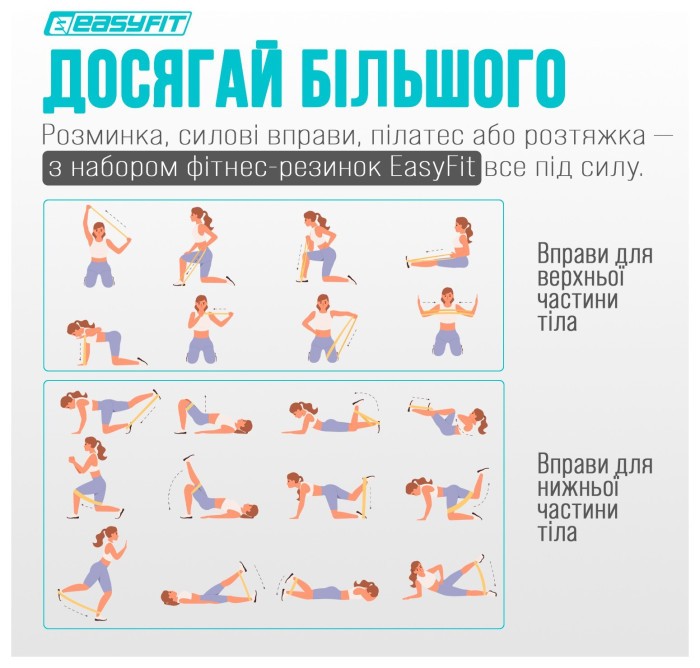 Гумові кільця для фітнесу EasyFit набір 5 шт, укр, укр