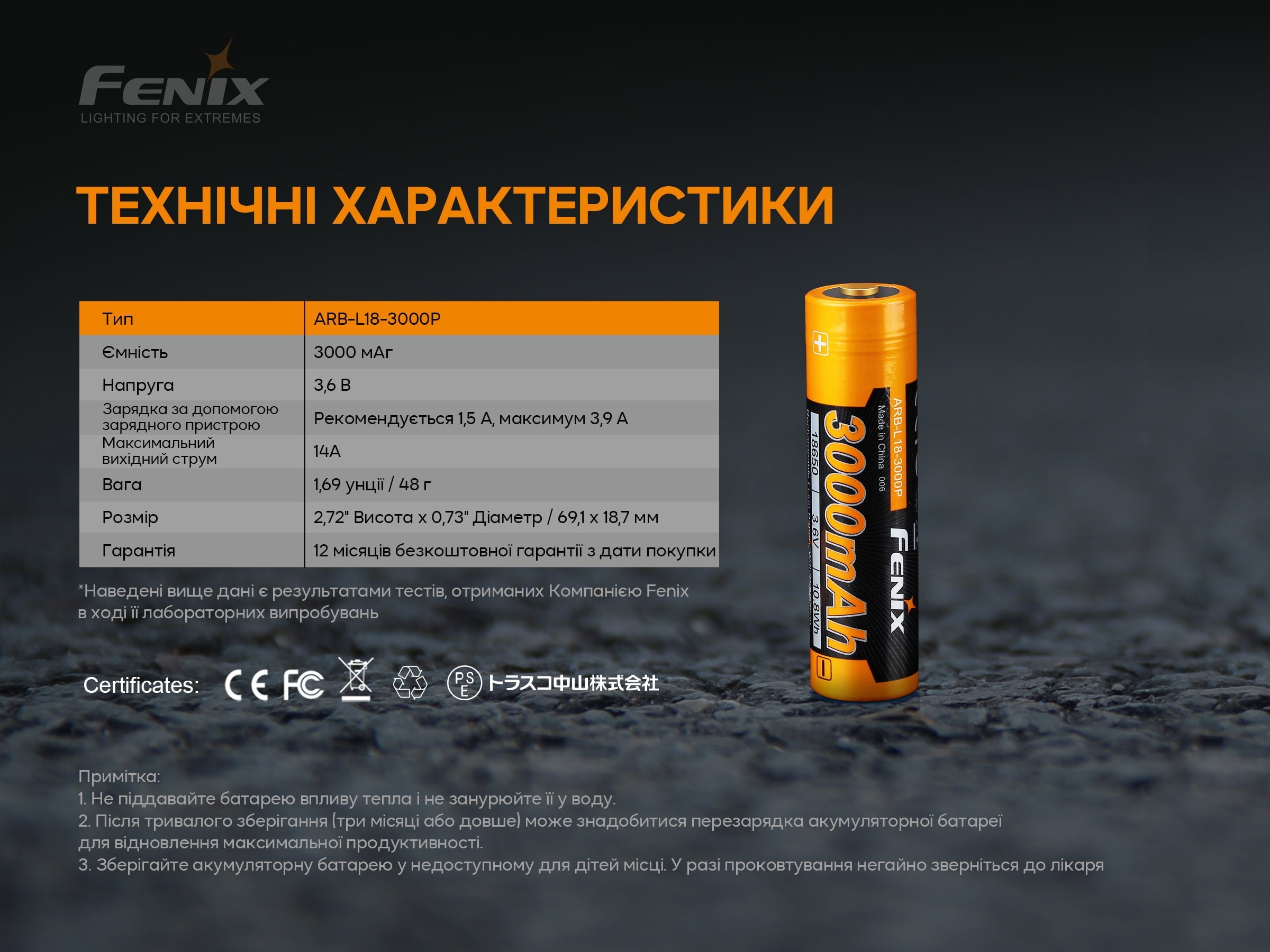 Акумулятор 18650 Fenix (3000 mAh), укр, укр