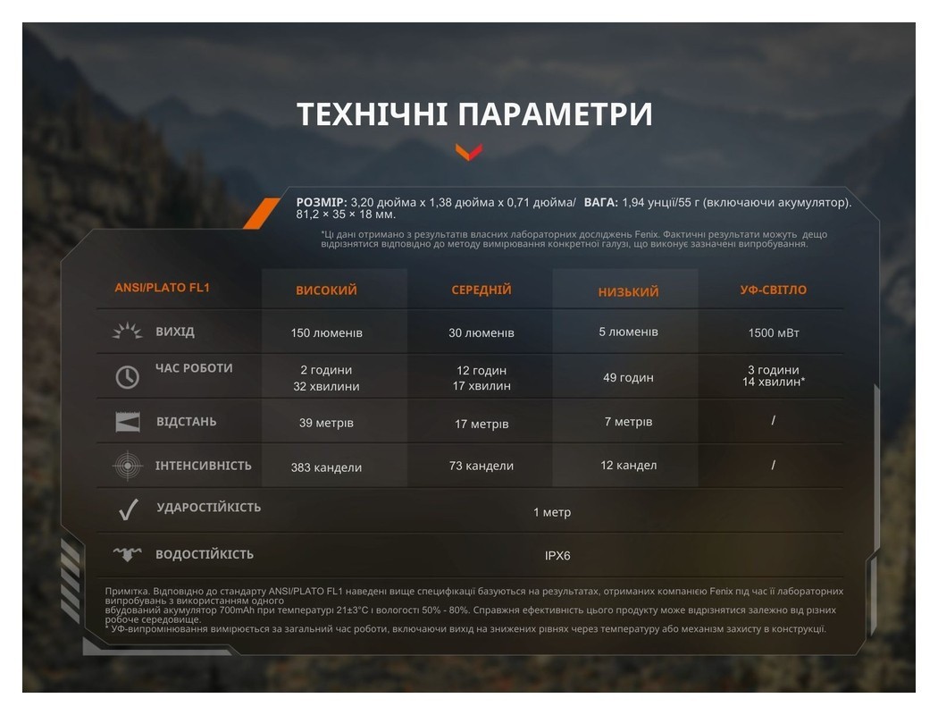 Ліхтар ручний Fenix SW05R-UV LED чорний, укр, укр