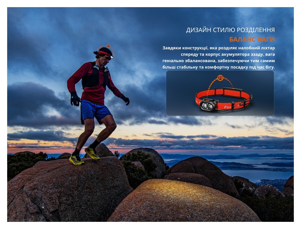 Ліхтар налобний Fenix HP12R-TRd червоний, укр, укр