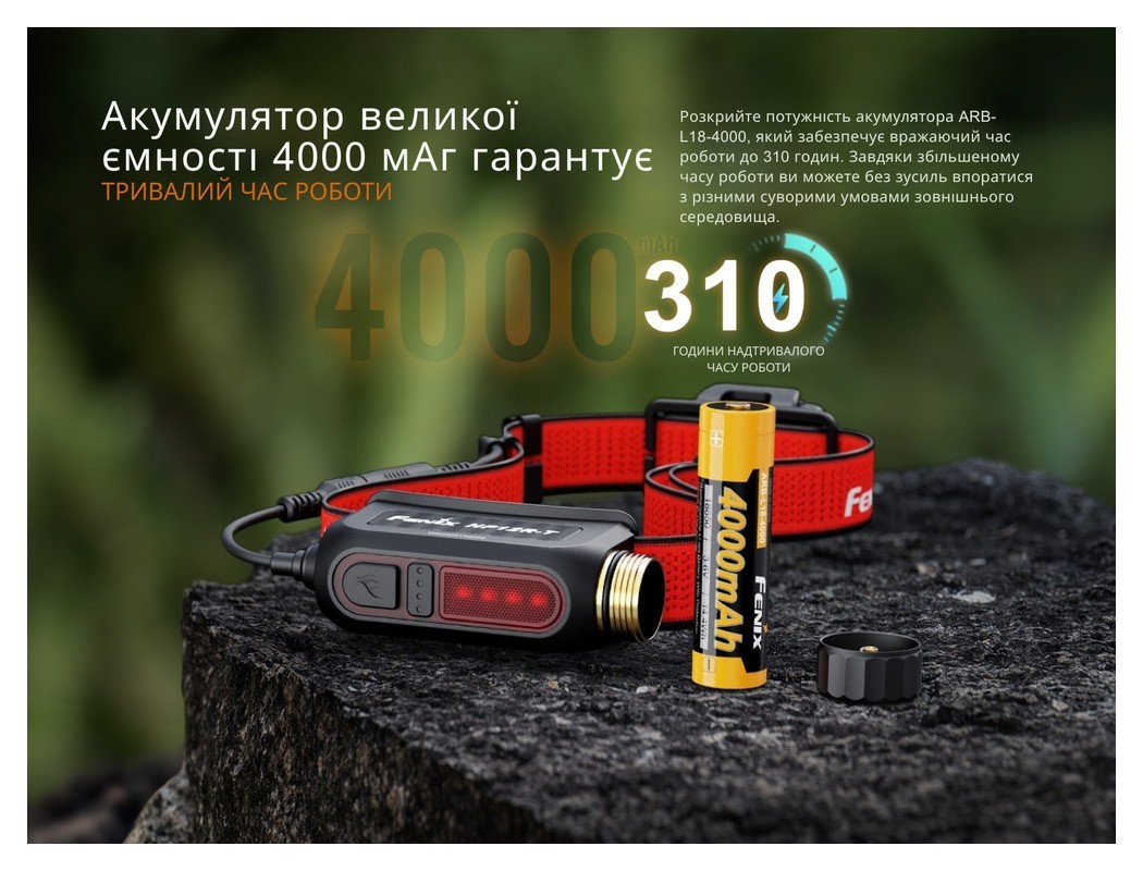 Ліхтар налобний Fenix HP12R-TRd червоний, укр, укр