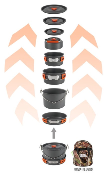 Набір туристичного посуду (2 каструлі з кришкою, котелок, сковорідка, чайник, 6 тарілок, ложка, черпак та губка) BRS-157, алюміній