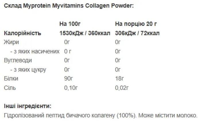 Collagen Powder - 600g Unflavoured