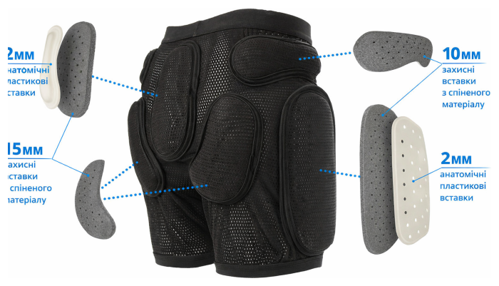Захисні шорти дорослі SG U Rider black