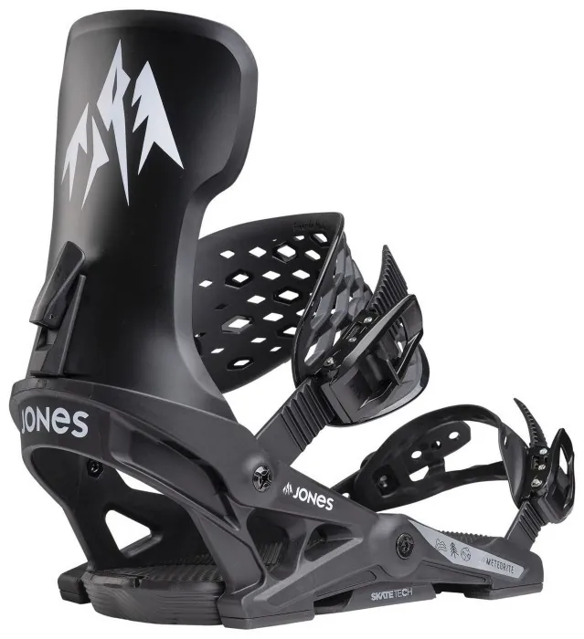 Кріплення Jones Meteorite, Eclipse Black, M