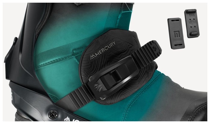 Кріплення Jones Meteorite, Eclipse Black, M
