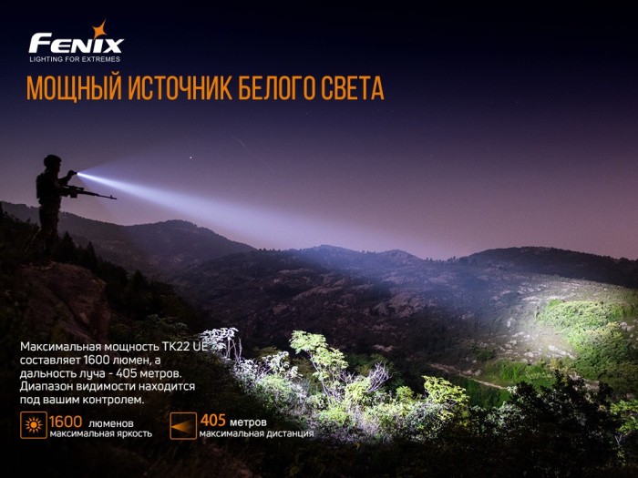 Ліхтар ручний Fenix TK22UE, укр, укр