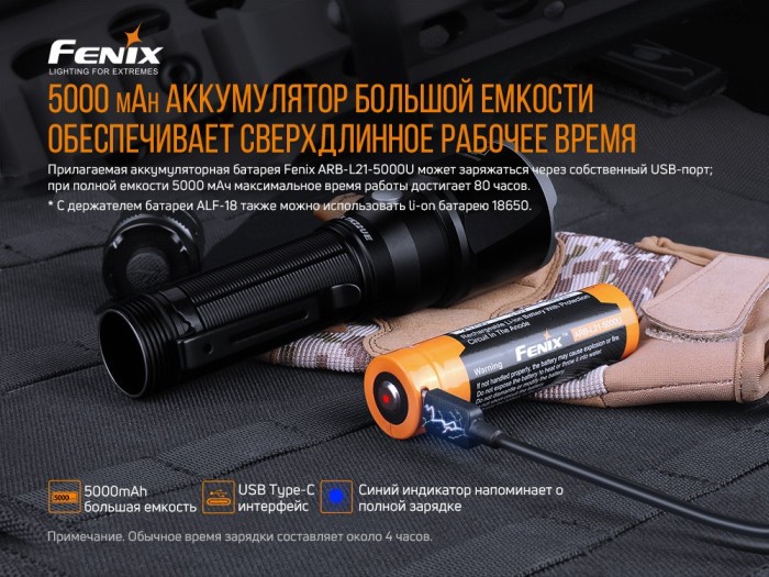 Ліхтар ручний Fenix TK22UE, укр, укр